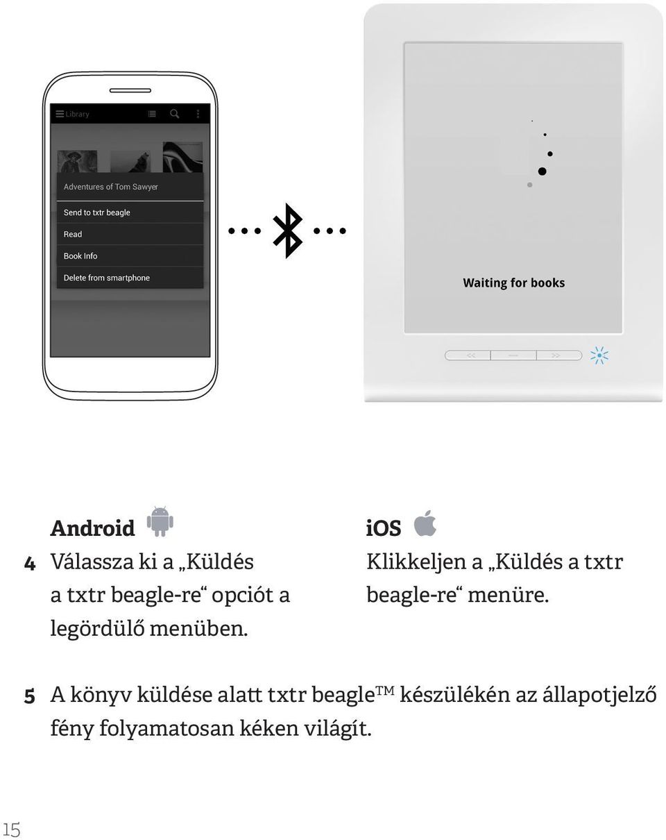 ios Klikkeljen a Küldés a txtr beagle-re menüre.