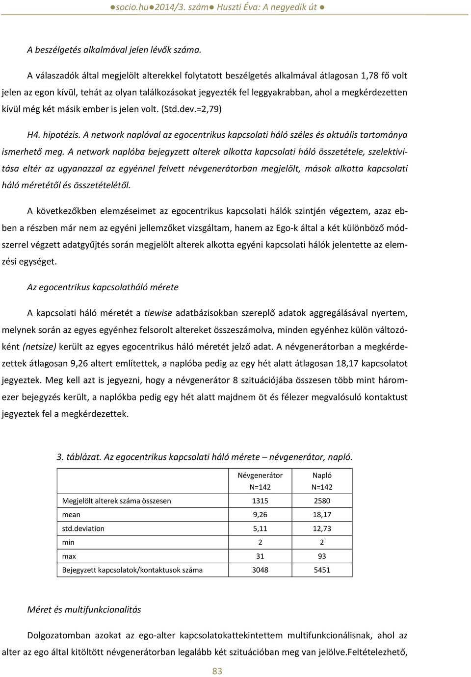 kívül még két másik ember is jelen volt. (Std.dev.=2,79) H4. hipotézis. A network naplóval az egocentrikus kapcsolati háló széles és aktuális tartománya ismerhető meg.