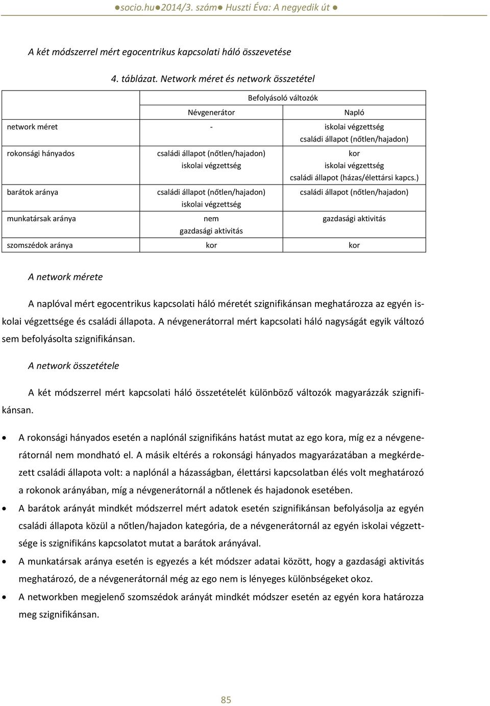 állapot (nőtlen/hajadon) iskolai végzettség családi állapot (nőtlen/hajadon) iskolai végzettség nem gazdasági aktivitás Napló kor iskolai végzettség családi állapot (házas/élettársi kapcs.