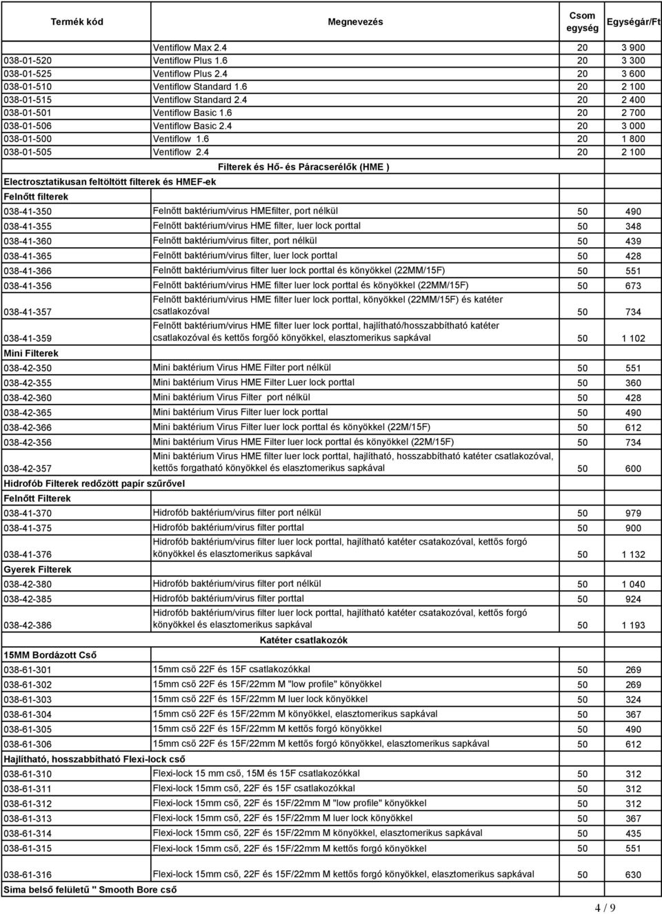 4 20 2 100 Filterek és Hő- és Páracserélők (HME ) Electrosztatikusan feltöltött filterek és HMEF-ek Felnőtt filterek 038-41-350 Felnőtt baktérium/virus HMEfilter, port nélkül 50 490 038-41-355