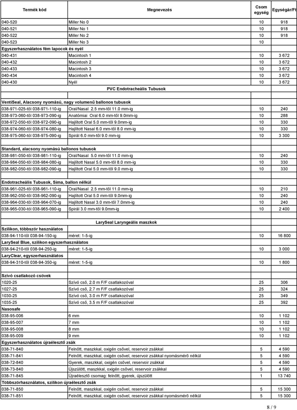 038-971-110-ig Oral/Nasal 2.5 mm-től 11.0 mm-ig 10 240 038-973-060-től 038-973-090-ig Anatómiai Oral 6.0 mm-től 9.0mm-ig 10 288 038-972-050-től 038-972-090-ig Hajlított Oral 5.0 mm-től 9.0mm-ig 10 330 038-974-060-től 038-974-080-ig Hajlított Nasal 6.