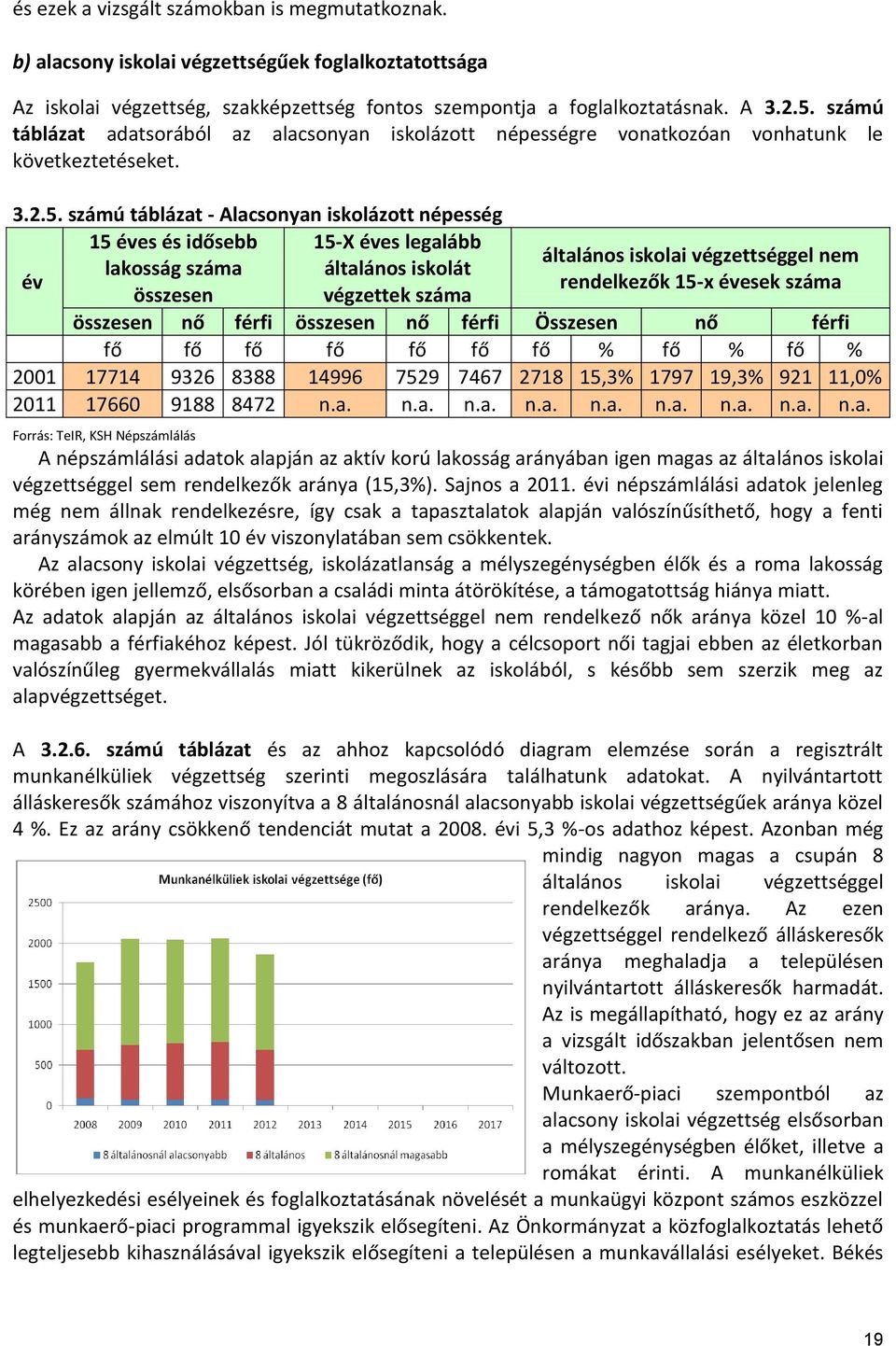 számú táblázat - Alacsonyan iskolázott népesség 15 éves és idősebb 15-X éves legalább lakosság száma általános iskolát év összesen végzettek száma általános iskolai végzettséggel nem rendelkezők 15-x