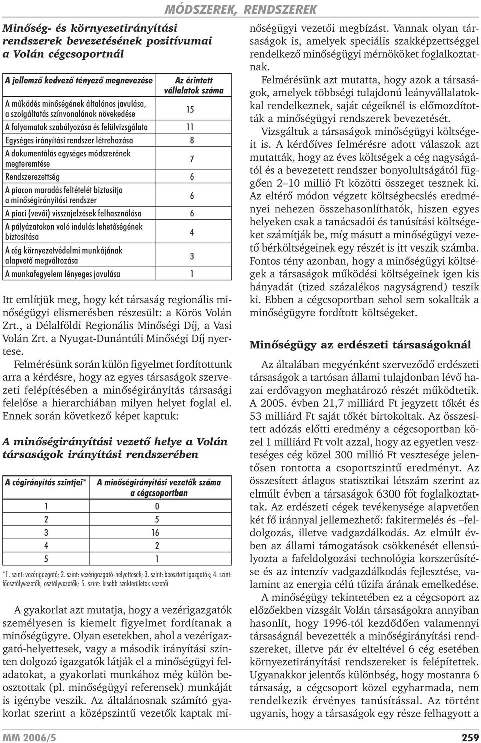 módszerének megteremtése 7 Rendszerezettség 6 A piacon maradás feltételét biztosítja a minõségirányítási rendszer 6 A piaci (vevõi) visszajelzések felhasználása 6 A pályázatokon való indulás