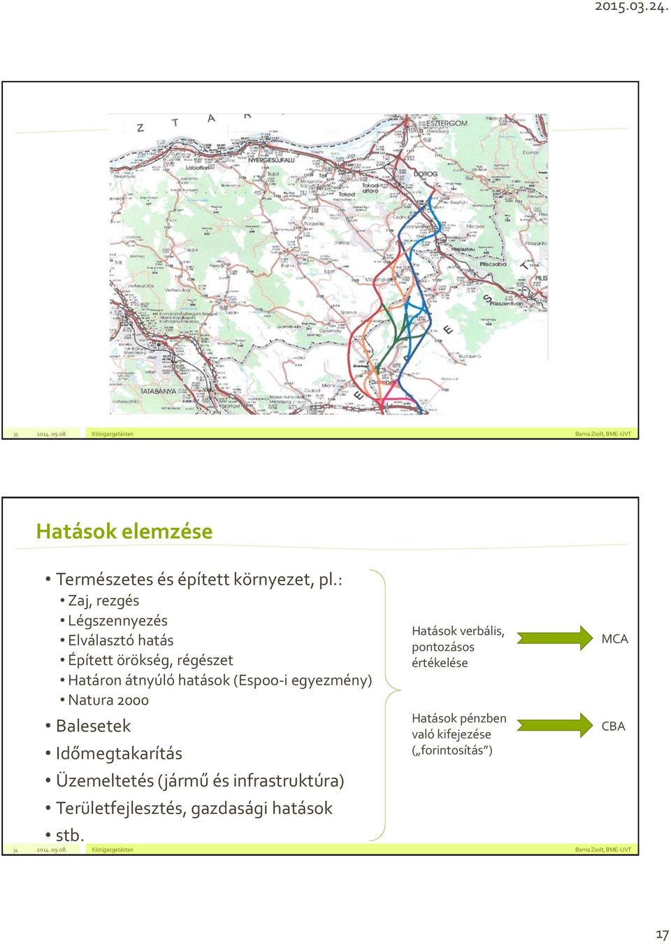 (Espoo-i egyezmény) Natura 2000 Balesetek Időmegtakarítás Üzemeltetés (jármű és infrastruktúra)