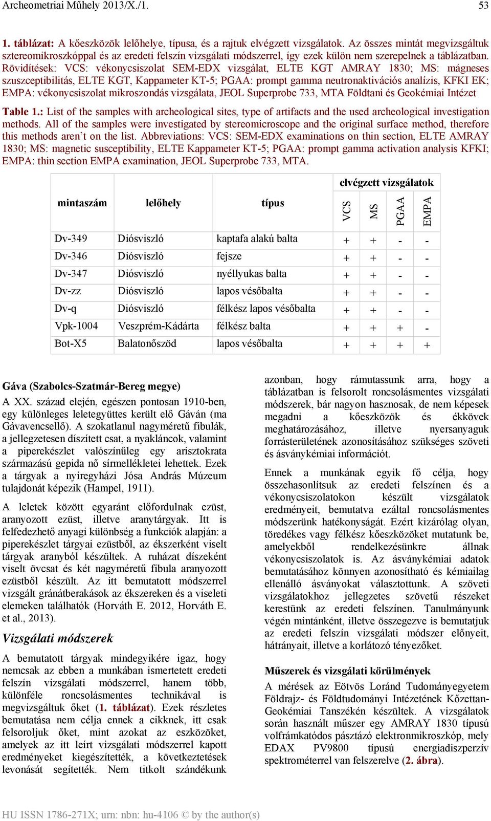 Rövidítések: VCS: vékonycsiszolat SEM-EDX vizsgálat, ELTE KGT AMRAY 1830; MS: mágneses szuszceptibilitás, ELTE KGT, Kappameter KT-5; PGAA: prompt gamma neutronaktivációs analízis, KFKI EK; EMPA: