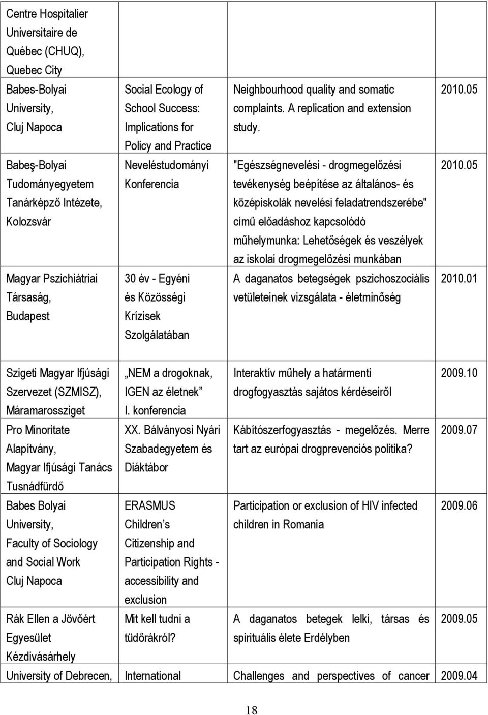 05 Tudományegyetem Konferencia tevékenység beépítése az általános- és Tanárképzı Intézete, középiskolák nevelési feladatrendszerébe" Kolozsvár címő elıadáshoz kapcsolódó mőhelymunka: Lehetıségek és