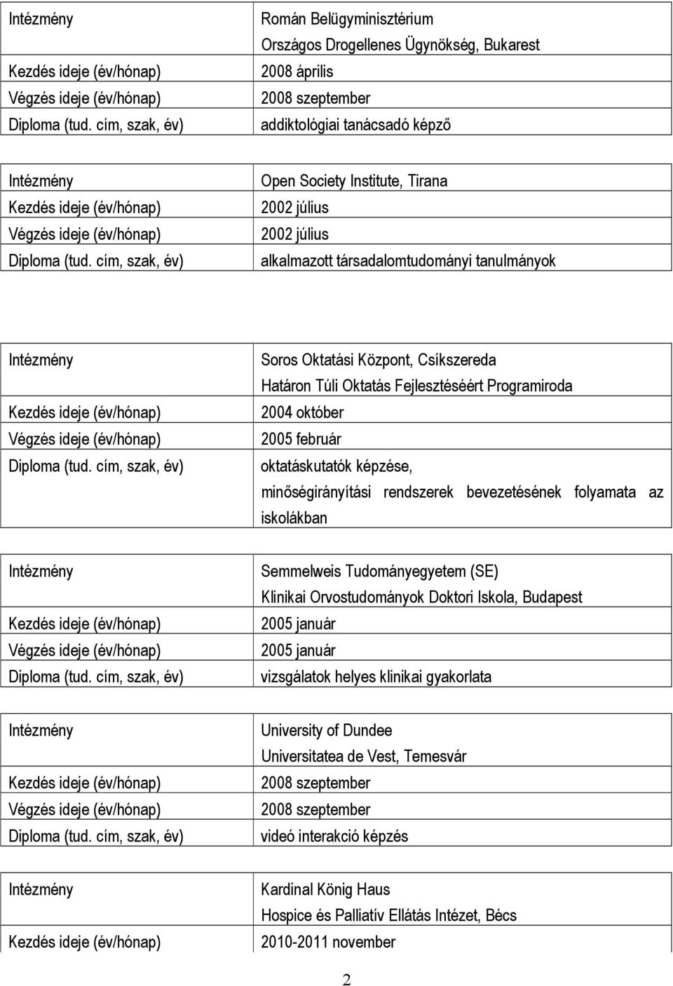 2002 július alkalmazott társadalomtudományi tanulmányok  cím, szak, év) Soros Oktatási Központ, Csíkszereda Határon Túli Oktatás Fejlesztéséért Programiroda 2004 október 2005 február oktatáskutatók