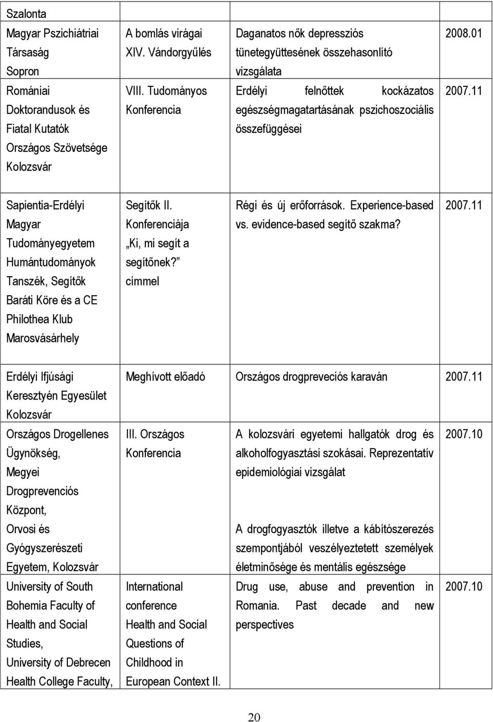 11 Doktorandusok és Konferencia egészségmagatartásának pszichoszociális Fiatal Kutatók összefüggései Országos Szövetsége Kolozsvár Sapientia-Erdélyi Segítık II. Régi és új erıforrások.