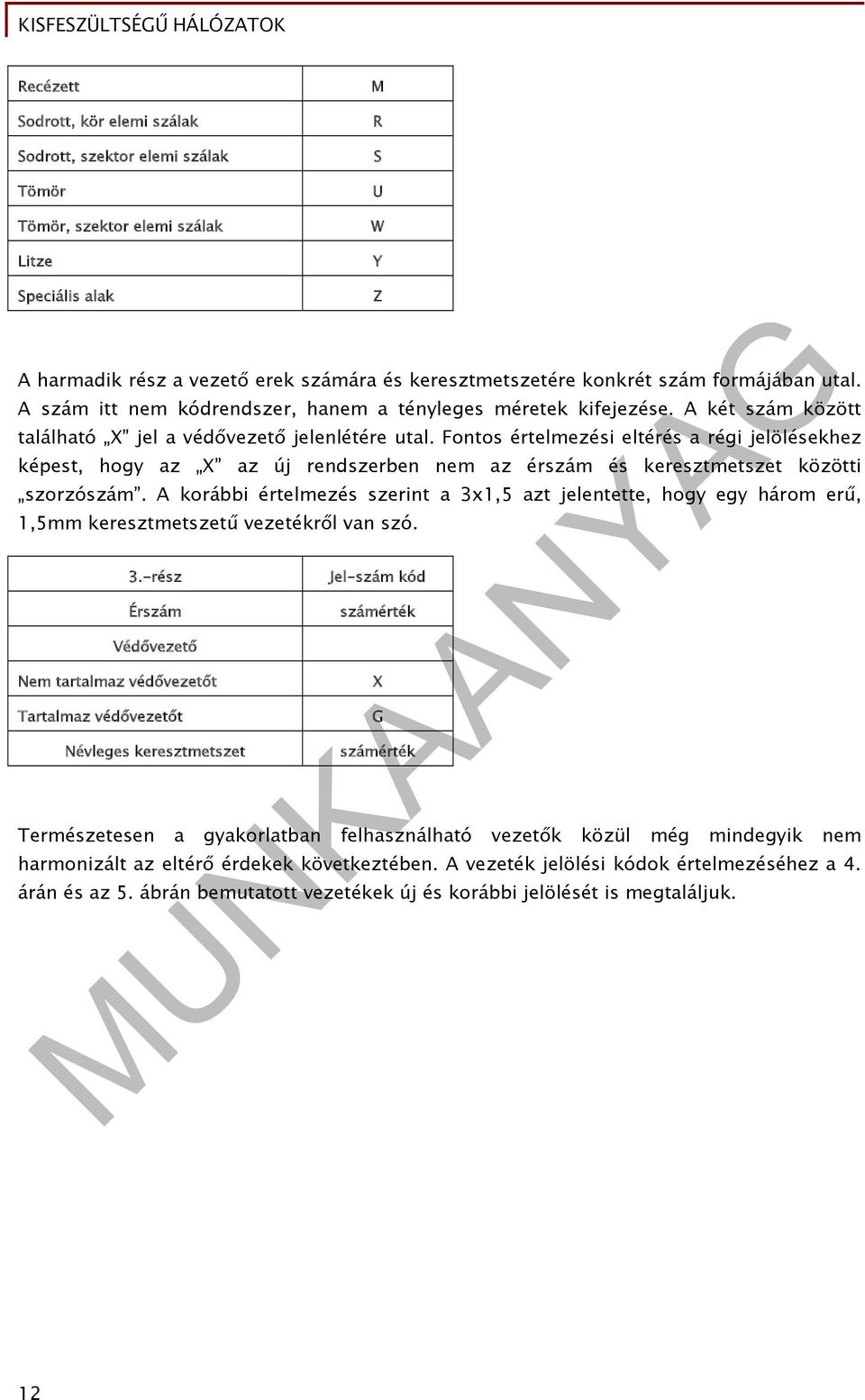 Fontos értelmezési eltérés a régi jelölésekhez képest, hogy az X az új rendszerben nem az érszám és keresztmetszet közötti szorzószám.