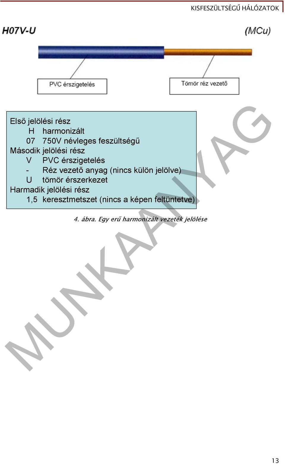 jelölve) U tömör érszerkezet Harmadik jelölési rész 1,5 keresztmetszet