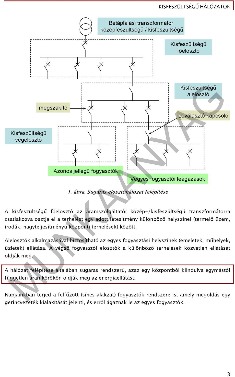 Sugaras elosztóhálózat felépítése A kisfeszültségű főelosztó az áramszolgáltatói közép-/kisfeszültségű transzformátorra csatlakozva osztja el a terhelést egy adott létesítmény különböző helyszínei