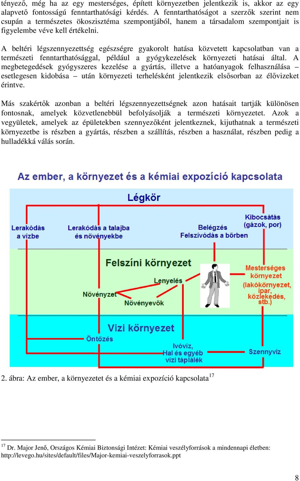 A beltéri légszennyezettség egészségre gyakorolt hatása közvetett kapcsolatban van a természeti fenntarthatósággal, például a gyógykezelések környezeti hatásai által.