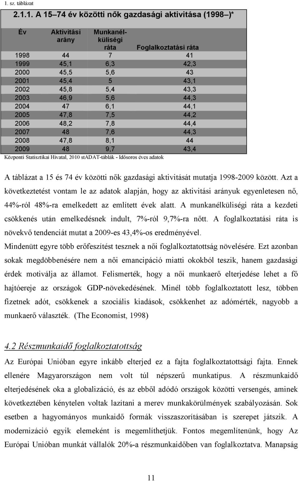 - Idősoros éves adatok A táblázat a 15 és 74 év közötti nők gazdasági aktivitását mutatja 1998-2009 között.