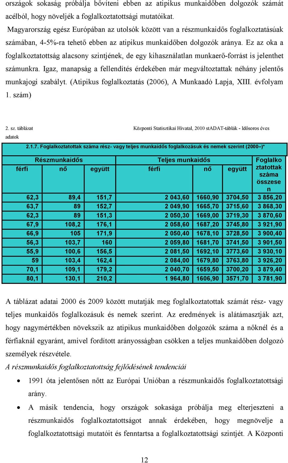 Ez az oka a foglalkoztatottság alacsony szintjének, de egy kihasználatlan munkaerő-forrást is jelenthet számunkra.