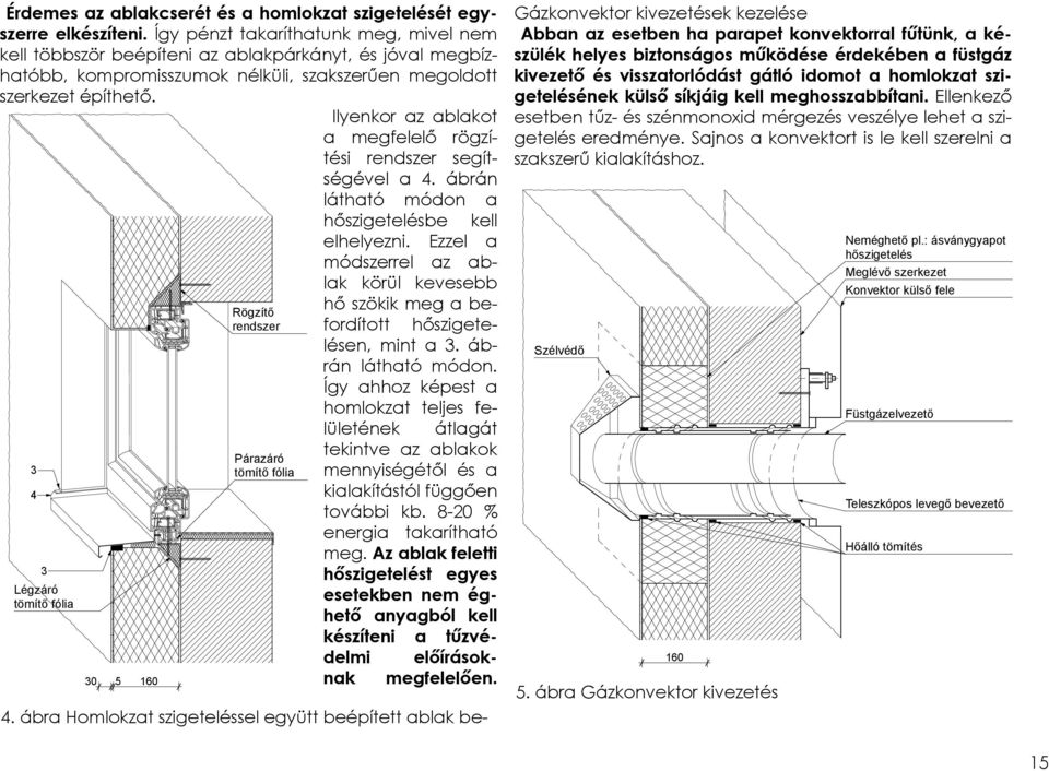 Ilyenkor az ablakot a megfelelő rögzítési rendszer segítségével a 4. ábrán látható módon a hőszigetelésbe kell elhelyezni.