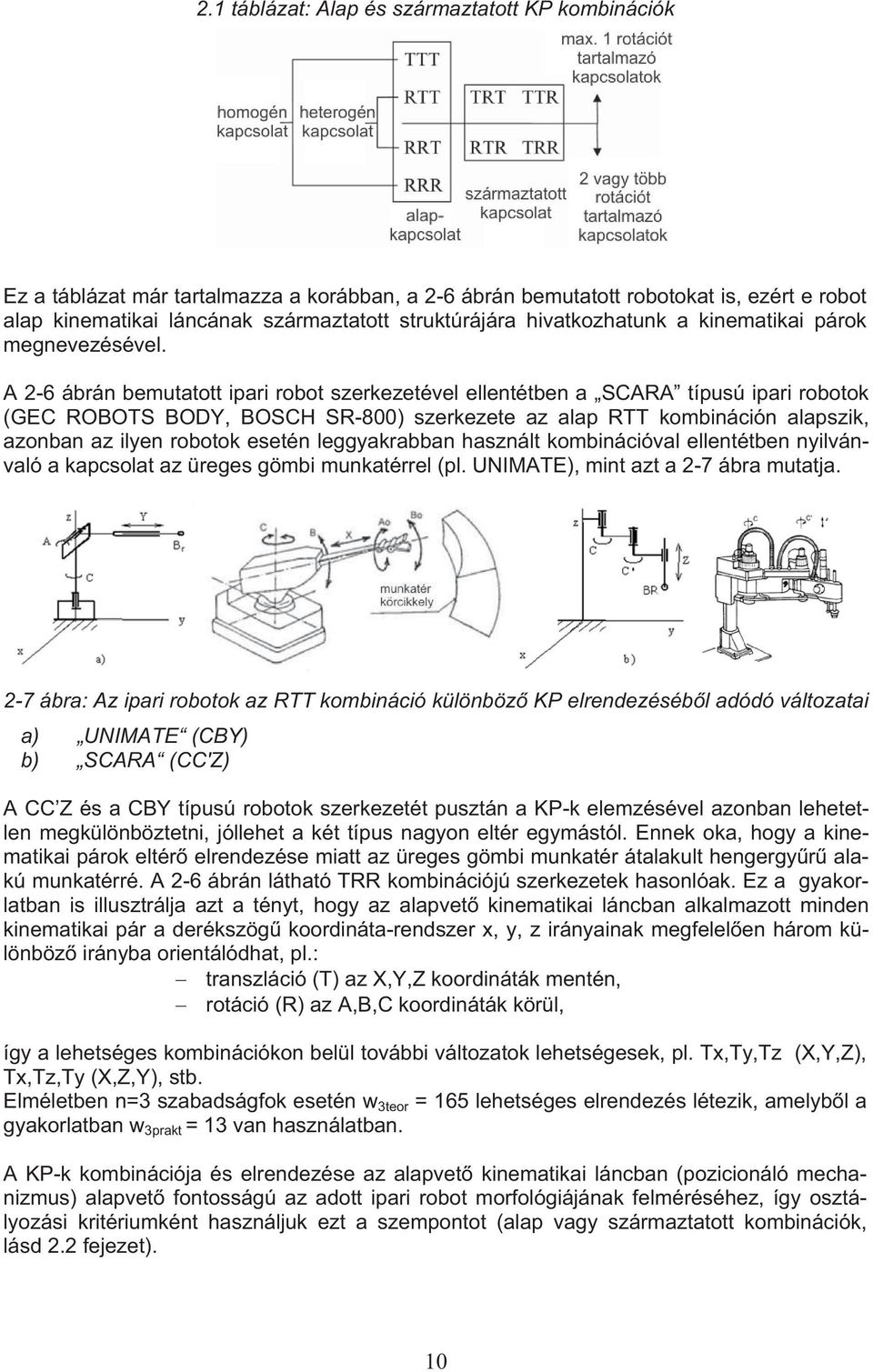 A 2-6 ábrán bemutatott ipari robot szerkezetével ellentétben a SCARA típusú ipari robotok (GEC ROBOTS BODY, BOSCH SR-800) szerkezete az alap RTT kombináción alapszik, azonban az ilyen robotok esetén