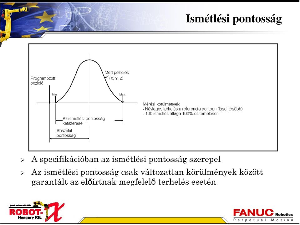 pontosság csak változatlan körülmények