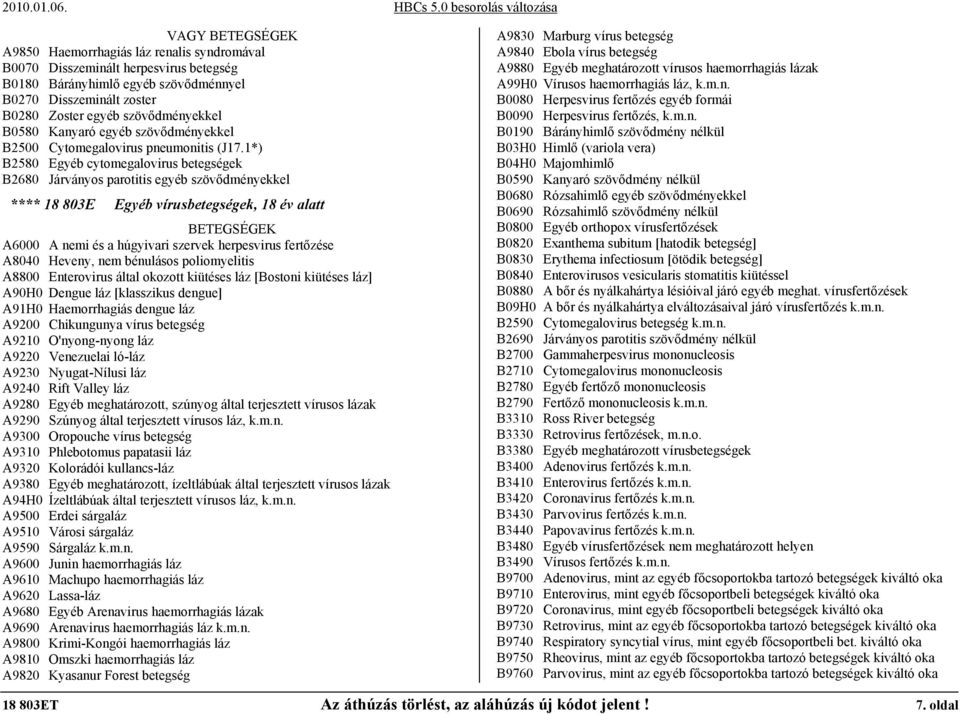 1*) B2580 Egyéb cytomegalovirus betegségek B2680 Járványos parotitis egyéb szövődményekkel **** 18 803E Egyéb vírusbetegségek, 18 év alatt A6000 A nemi és a húgyivari szervek herpesvirus fertőzése