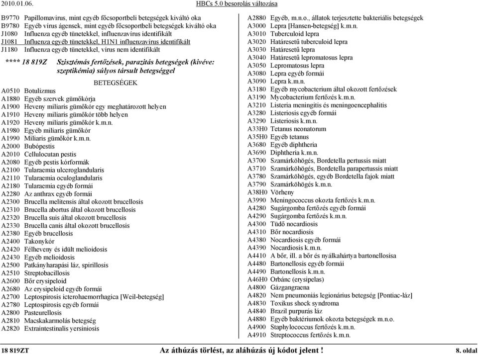 (kivéve: szeptikémia) súlyos társult betegséggel A0510 Botulizmus A1880 Egyéb szervek gümőkórja A1900 Heveny miliaris gümőkór egy meghatározott helyen A1910 Heveny miliaris gümőkór több helyen A1920