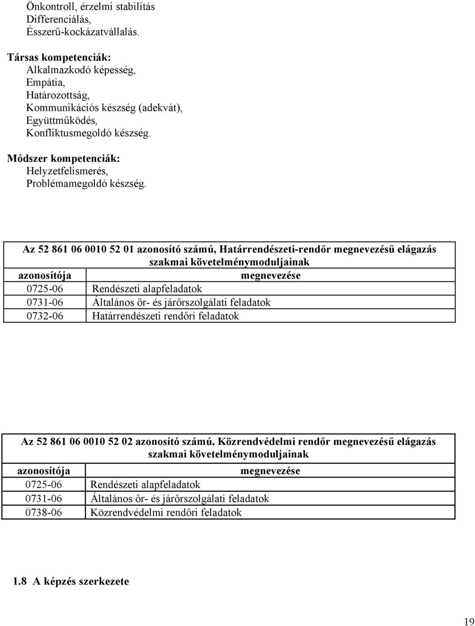 Módszer kompetenciák: Helyzetfelismerés, Problémamegoldó készség.