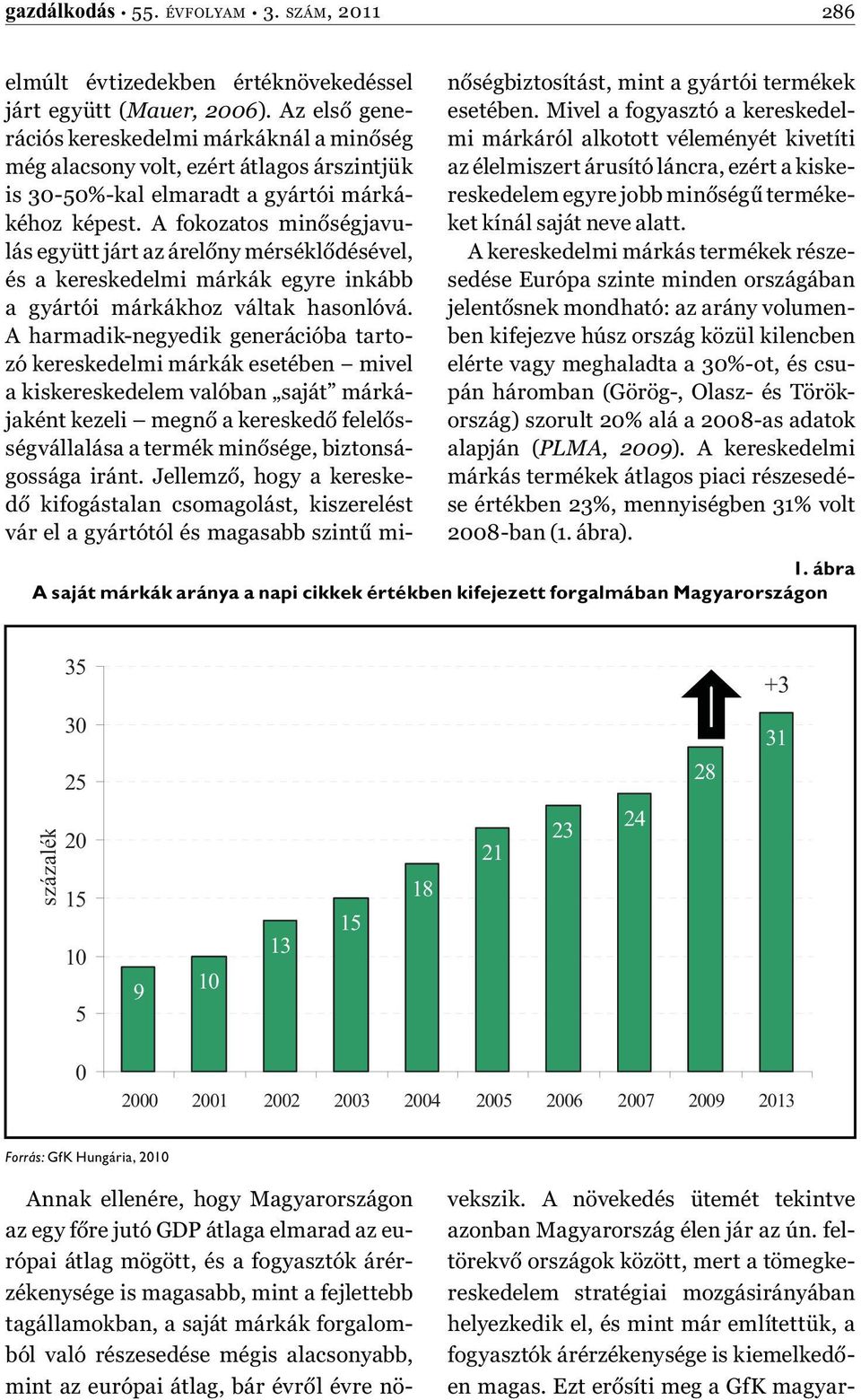 A fokozatos minőségjavulás együtt járt az árelőny mérséklődésével, és a kereskedelmi márkák egyre inkább a gyártói márkákhoz váltak hasonlóvá.