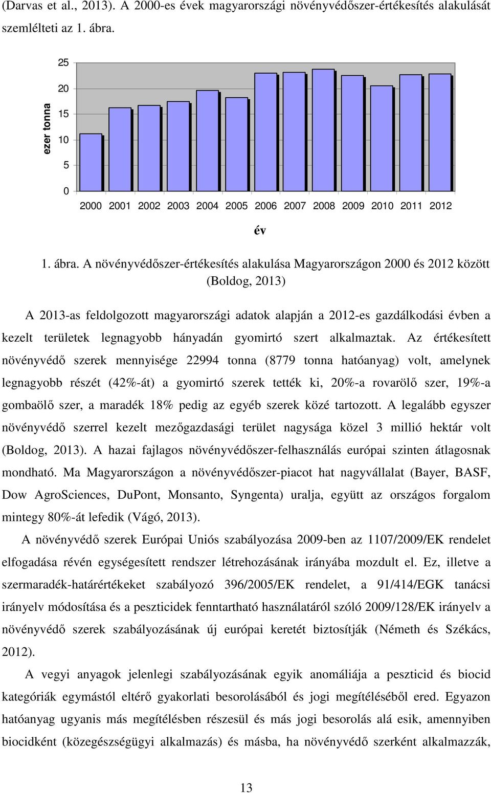 A növényvédıszer-értékesítés alakulása Magyarországon 2000 és 2012 között (Boldog, 2013) A 2013-as feldolgozott magyarországi adatok alapján a 2012-es gazdálkodási évben a kezelt területek legnagyobb