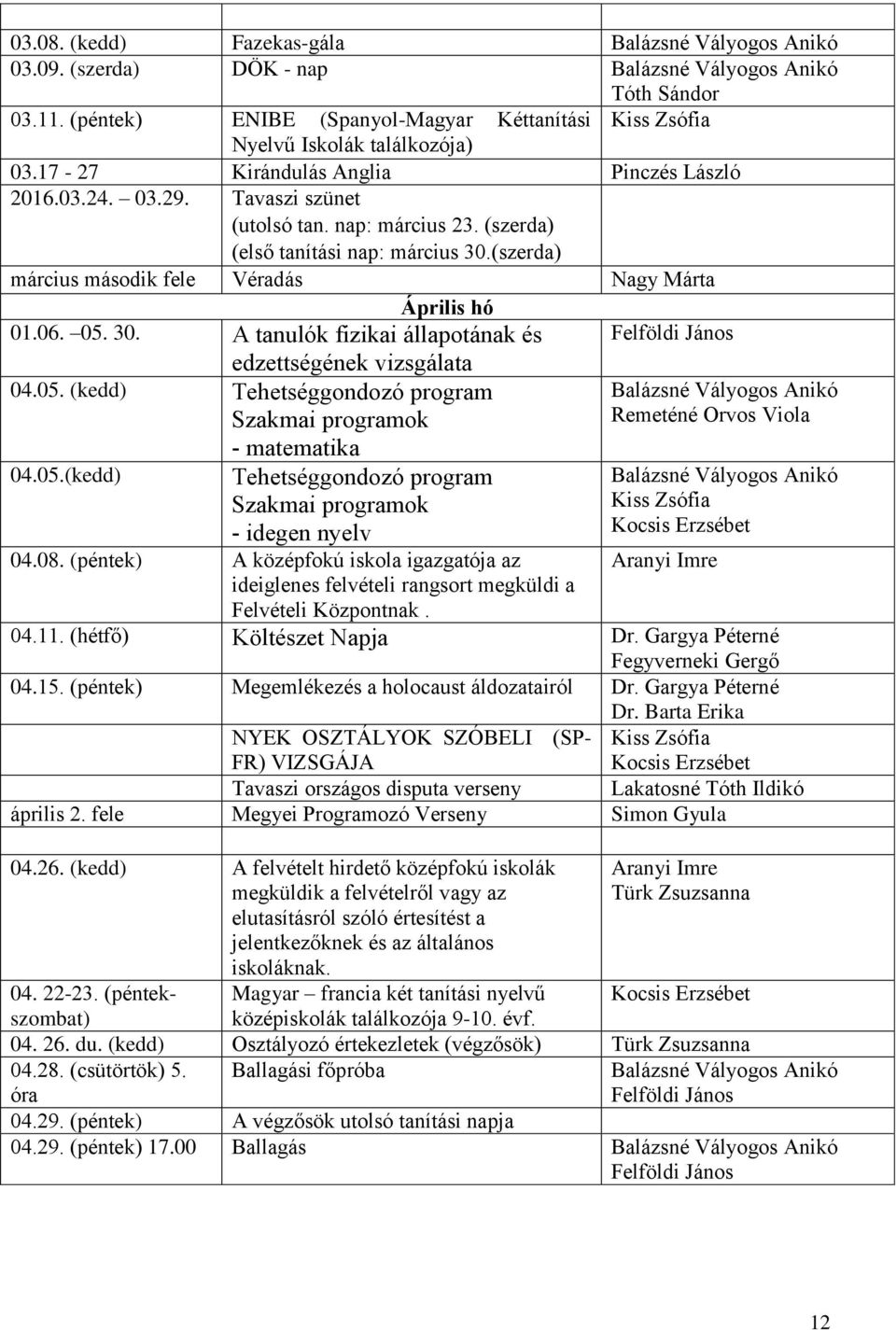 (szerda) március második fele Véradás Nagy Márta Április hó 01.06. 05. 30. A tanulók fizikai állapotának és Felföldi János edzettségének vizsgálata 04.05. (kedd) Tehetséggondozó program Szakmai programok - matematika 04.