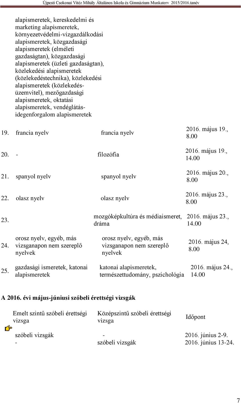 alapismeretek 19. francia nyelv francia nyelv 20. - filozófia 21. spanyol nyelv spanyol nyelv 22. olasz nyelv olasz nyelv 2016. május 19., 8.00 2016. május 19., 14.00 2016. május 20., 8.00 2016. május 23.
