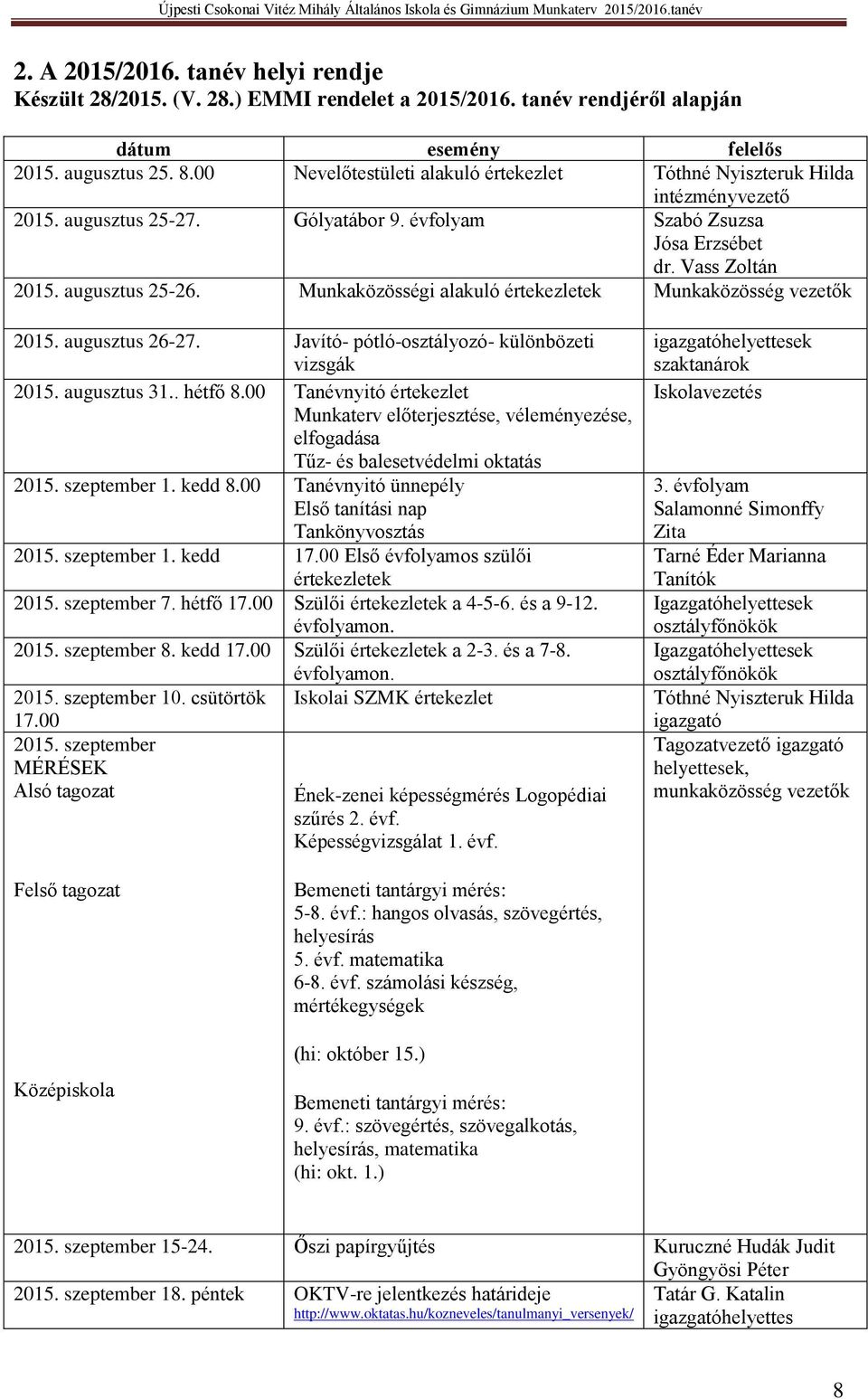 Munkaközösségi alakuló értekezletek Munkaközösség vezetők 2015. augusztus 26-27. Javító- pótló-osztályozó- különbözeti vizsgák 2015. augusztus 31.. hétfő 8.