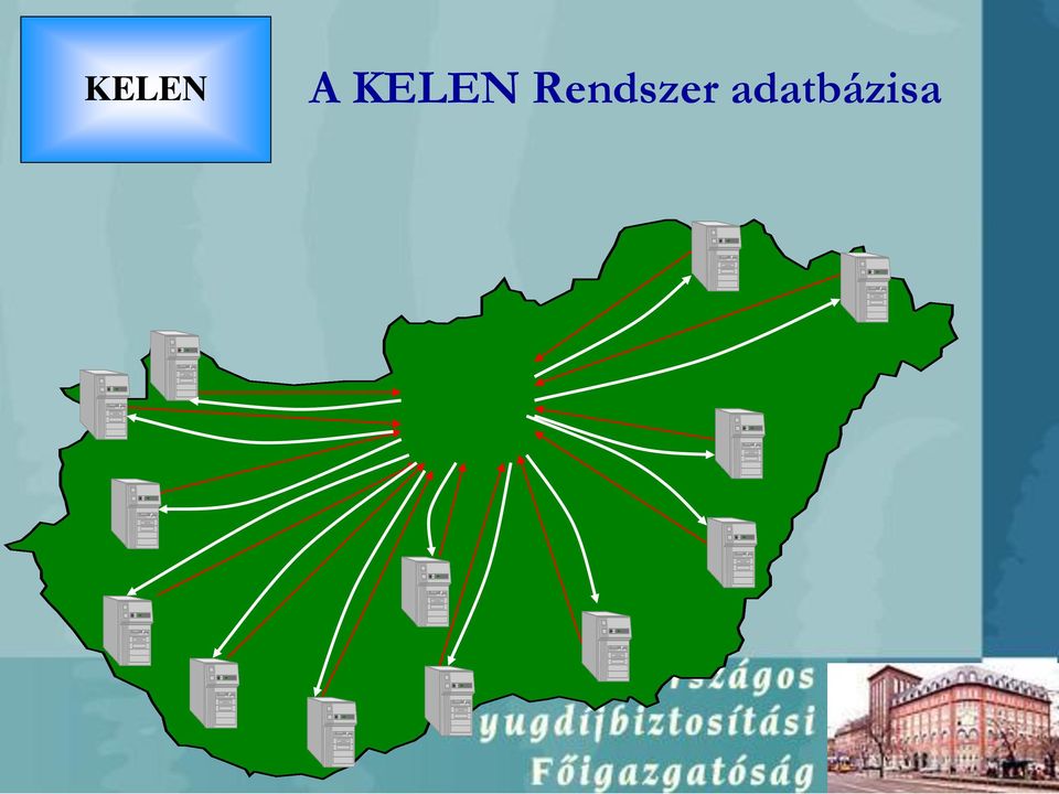 Rendszer