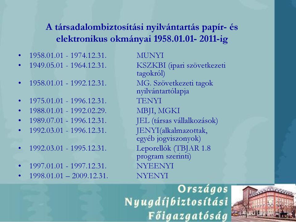 01.01-1992.02.29. MBJI, MGKI 1989.07.01-1996.12.31. JEL (társas vállalkozások) 1992.03.01-1996.12.31. JENYI(alkalmazottak, egyéb jogviszonyok) 1992.