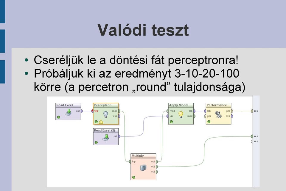 Próbáljuk ki az eredményt