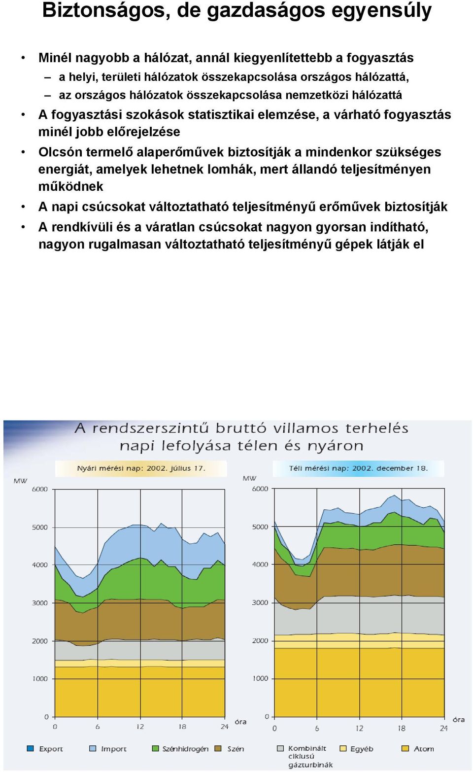 előrejelzése Olcsón termelő alaperőművek biztosítják a mindenkor szükséges energiát, amelyek lehetnek lomhák, mert állandó teljesítményen működnek A napi