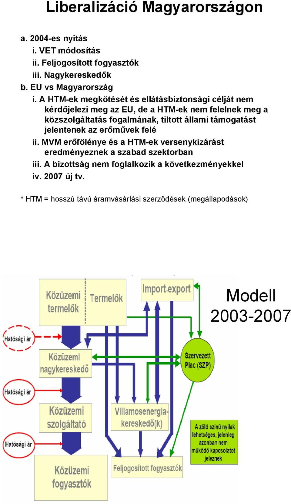 tiltott állami támogatást jelentenek az erőművek felé ii. MVM erőfölénye és a HTM-ek versenykizárást eredményeznek a szabad szektorban iii.