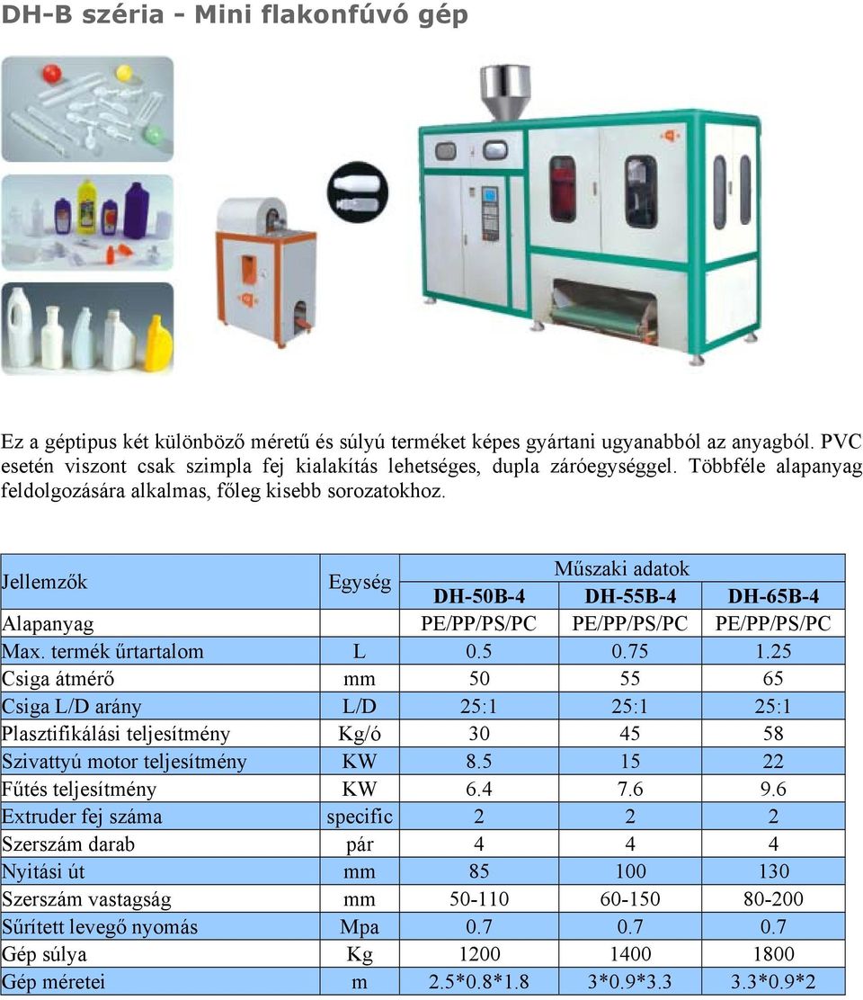 Jellemzők Egység Műszaki adatok DH-50B-4 DH-55B-4 DH-65B-4 Alapanyag PE/PP/P/PC PE/PP/P/PC PE/PP/P/PC Max. termék űrtartalom L 0.5 0.75 1.