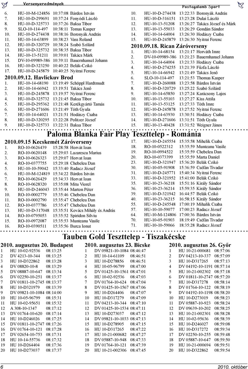 HU-10-13-51211 10:39:01 Takács Márk 15. DV-10-09989-386 10:39:11 Bauernhansel Johann 16. HU-10-D-323250 10:40:22 Belák-Czikó 17. HU-10-D-245879 10:40:25 Nyitrai Ferenc 2010.09.12. Havlickuv Brod 1.