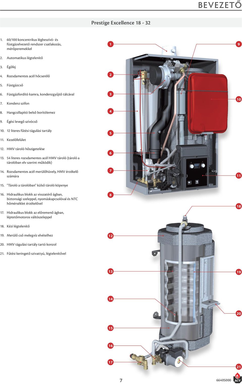 HMV tároló hőszigetelése 13. 54 literes rozsdamentes acél HMV tároló (tároló a tárolóban elv szerint működik) 14. Rozsdamentes acél merülőhüvely, HMV érzékelő számára 15.