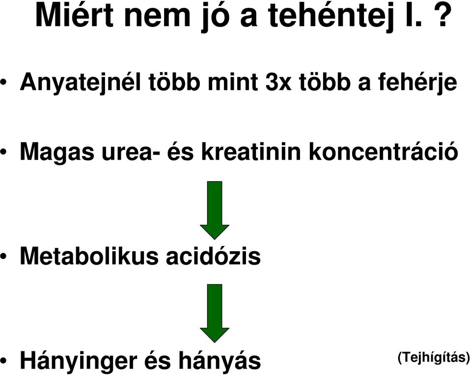 fehérje Magas urea- és kreatinin