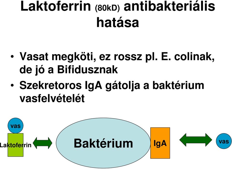 colinak, de jó a Bifidusznak Szekretoros IgA