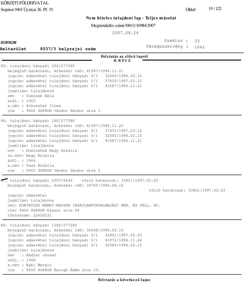 tulajdoni hányad: 160/277280 bejegyzõ határozat, érkezési idõ: 41587/1994.11.21 tulajdoni hányad: 0/1 37635/1997.03.12 tulajdoni hányad: 0/1 32093/1996.02.15 tulajdoni hányad: 0/1 41587/1994.11.21 név : Dominekné Nagy Rozália sz.