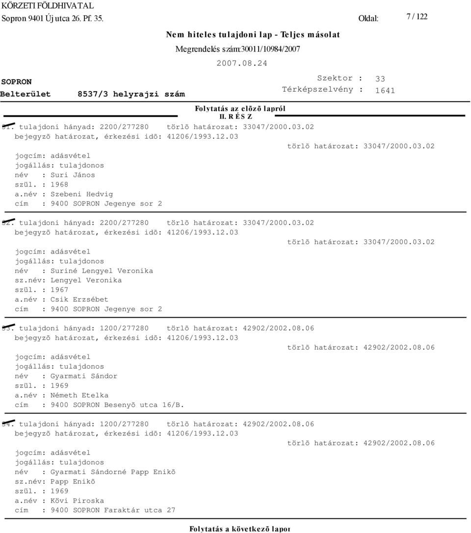 03.02 név : Suriné Lengyel Veronika sz.név: Lengyel Veronika szül. : 1967 a.név : Csik Erzsébet cím : 9400 Jegenye sor 2 33. tulajdoni hányad: 1200/277280 törlõ határozat: 42902/2002.08.