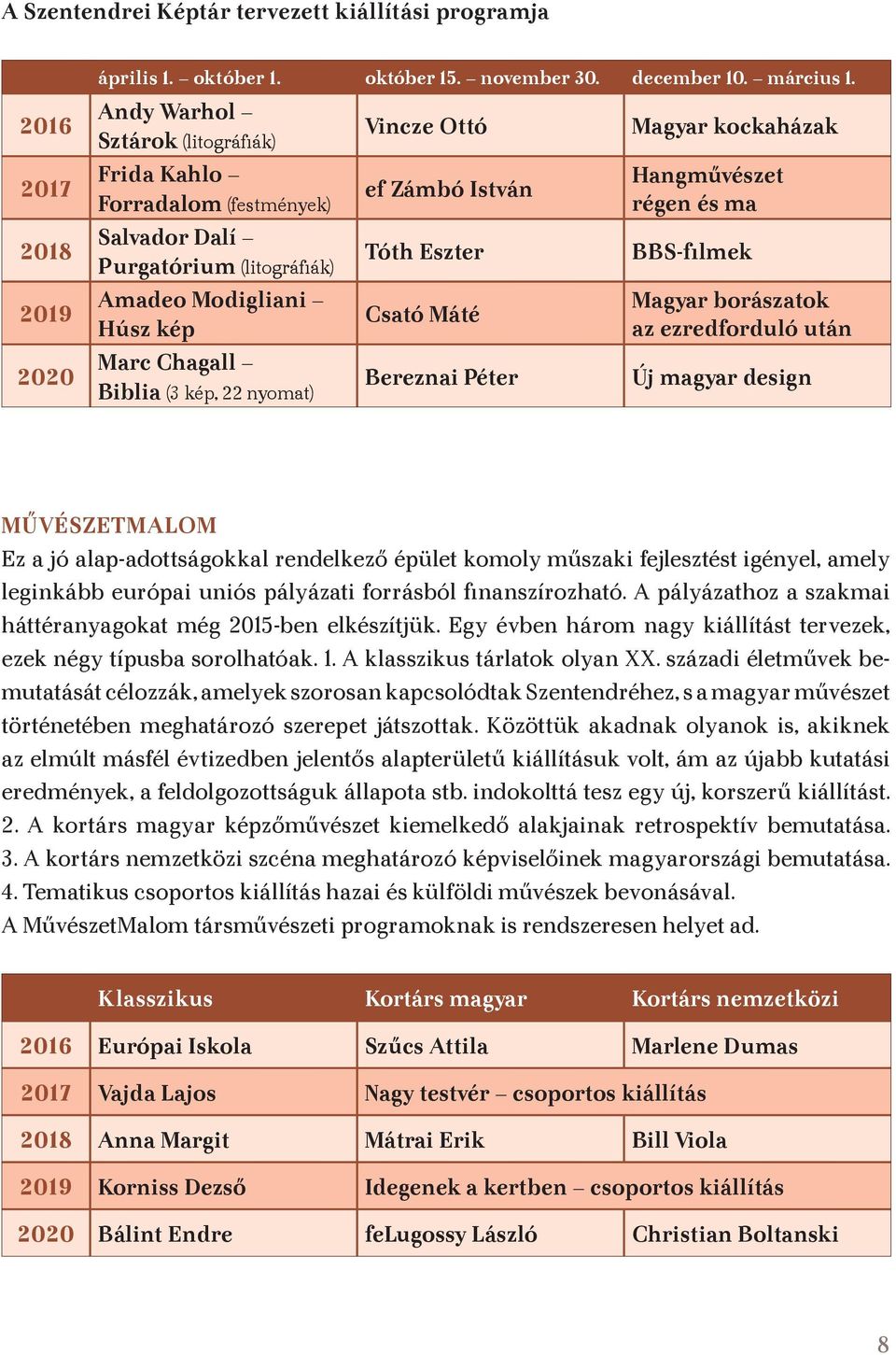 István Tóth Eszter Csató Máté Bereznai Péter Magyar kockaházak Hangművészet régen és ma BBS-filmek Magyar borászatok az ezredforduló után Új magyar design MŰVÉSZETMALOM Ez a jó alap-adottságokkal