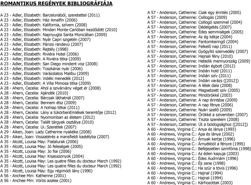 randevú (2007) A 23 - Adler, Elizabeth: Rejtély (1998) A 23 - Adler, Elizabeth: Riviéra Hotel (2006) A 23 - Adler, Elizabeth: A Riviéra titka (2009) A 23 - Adler, Elizabeth: San Diego mindent visz
