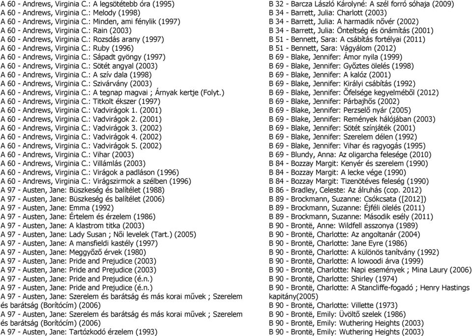 : Sötét angyal (2003) A 60 - Andrews, Virginia C.: A szív dala (1998) A 60 - Andrews, Virginia C.: Szivárvány (2003) A 60 - Andrews, Virginia C.: A tegnap magvai ; Árnyak kertje (Folyt.