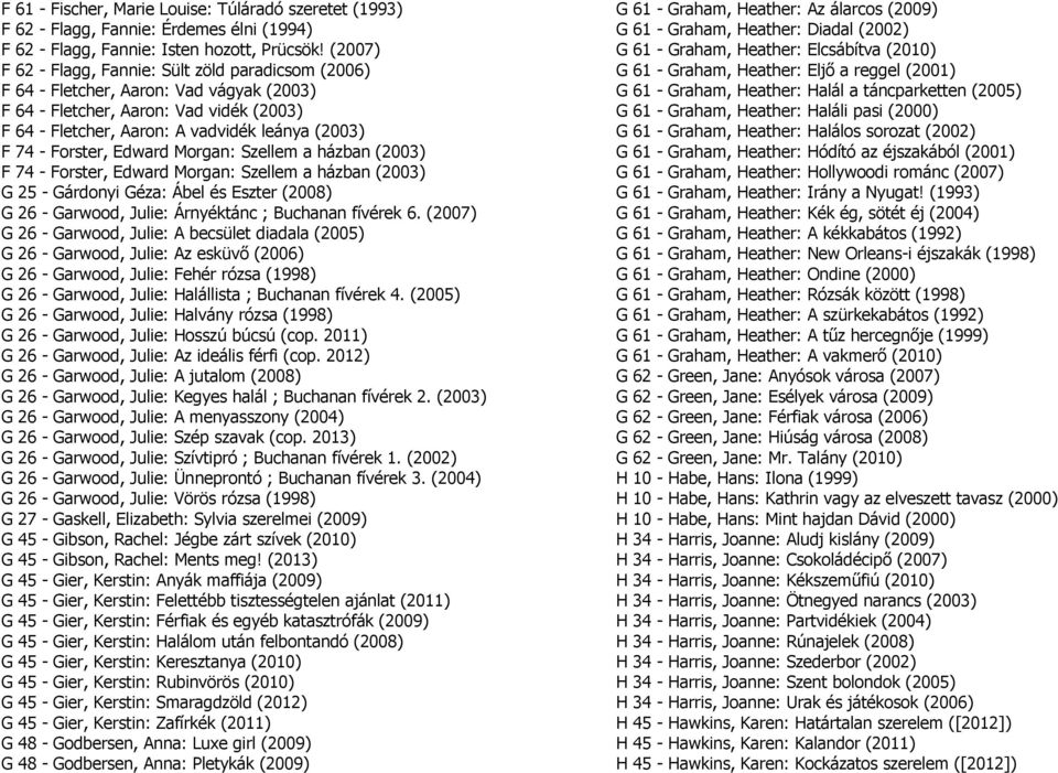 Forster, Edward Morgan: Szellem a házban (2003) F 74 - Forster, Edward Morgan: Szellem a házban (2003) G 25 - Gárdonyi Géza: Ábel és Eszter (2008) G 26 - Garwood, Julie: Árnyéktánc ; Buchanan fívérek