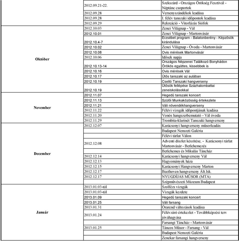 10.06 Idősek napja Országos Népzenei Találkozó Bonyhádon 2012.10.13-14 Örökös együttes, kissebbek is 2012.10.16 Ovis mérések Vál 2012.10.17 Ütős tanszaki az aulában 2012.10.19 Cselló Tanszaki hangverseny Ütősök fellépése Százhalombattai 2012.