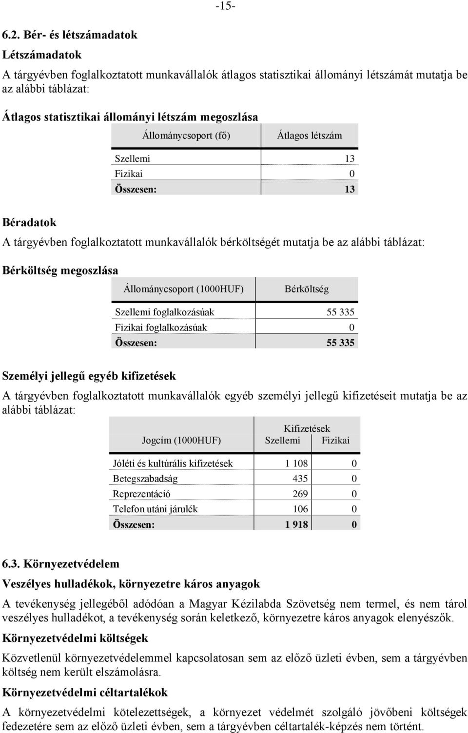 megoszlása Állománycsoport (1000HUF) Bérköltség Szellemi foglalkozásúak 55 335 Fizikai foglalkozásúak 0 Összesen: 55 335 Személyi jellegű egyéb kifizetések A tárgyévben foglalkoztatott munkavállalók