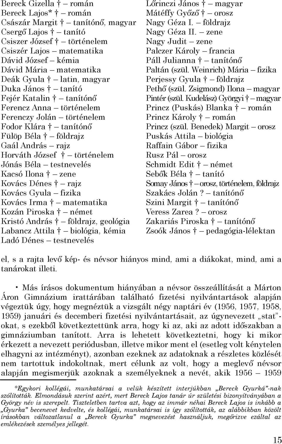 testnevelés Kacsó Ilona zene Kovács Dénes rajz Kovács Gyula fizika Kovács Irma matematika Kozán Piroska német Kristó András földrajz, geológia Labancz Attila biológia, kémia Ladó Dénes testnevelés