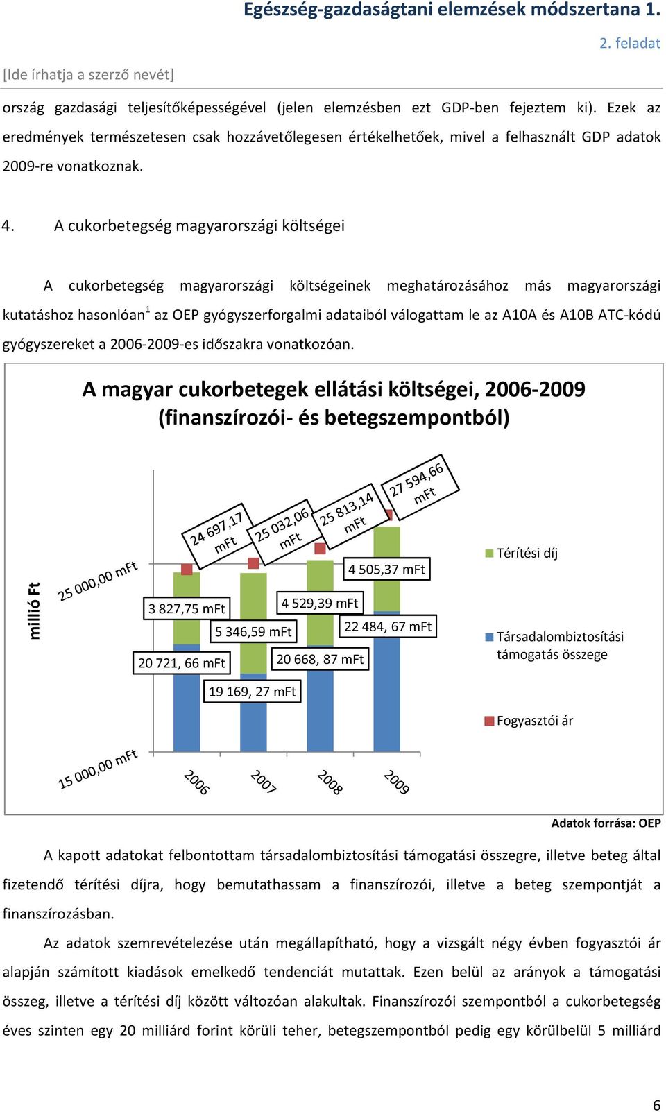 A cukorbetegség magyarországi költségei A cukorbetegség magyarországi költségeinek meghatározásához más magyarországi kutatáshoz hasonlóan 1 az OEP gyógyszerforgalmi adataiból válogattam le az A10A