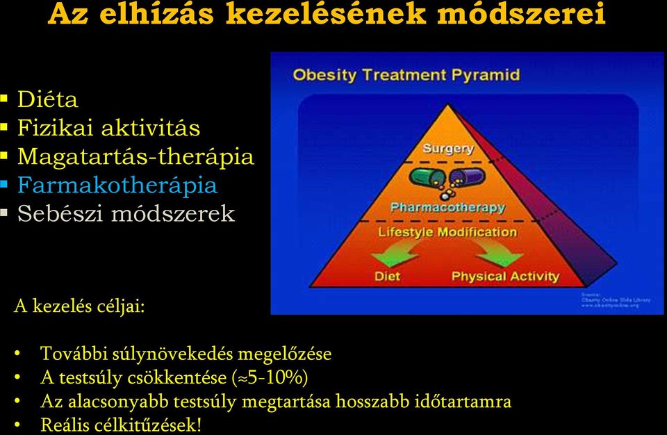 céljai: További súlynövekedés megelőzése A testsúly csökkentése (